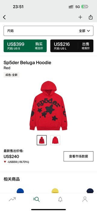 Clothing hoodie Red 001