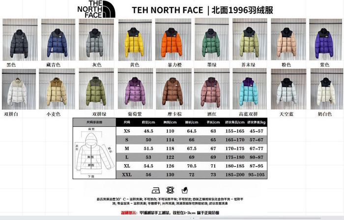 Yupoo TNF blue 10