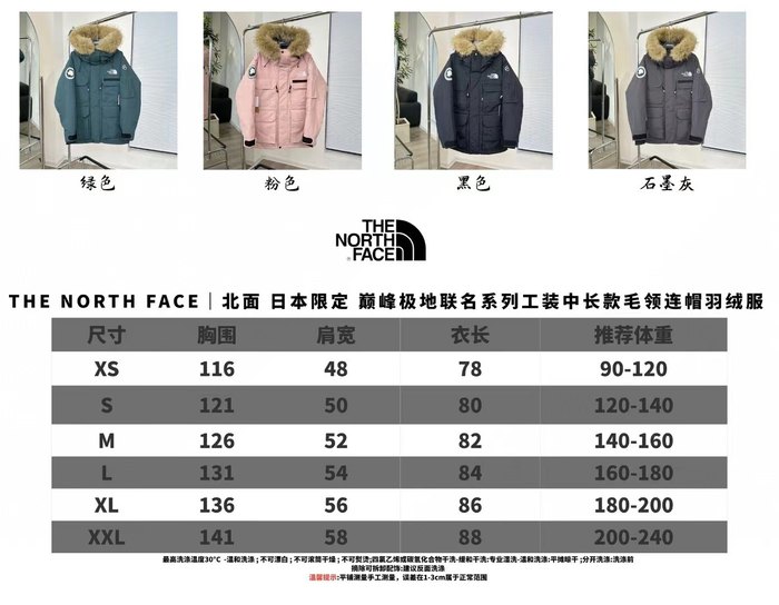 Yupoo TNF blue 15