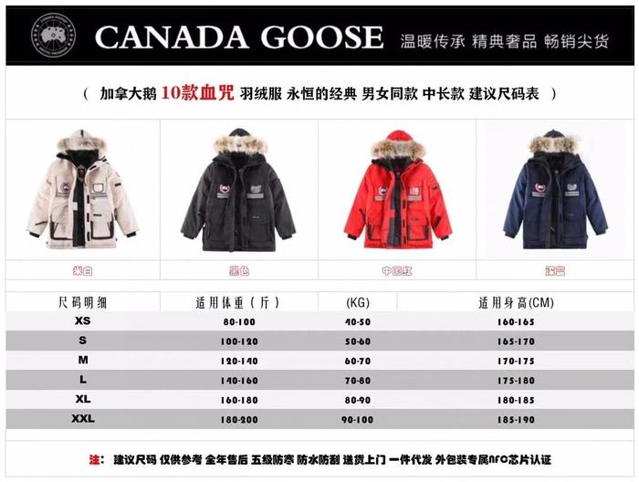 Yupoo Canada Goose capsule black visor Canada Goose down jacket beanie black pompom Red 002